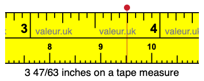 3 47/63 inches on a tape measure