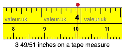 3 49/51 inches on a tape measure