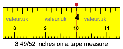 3 49/52 inches on a tape measure