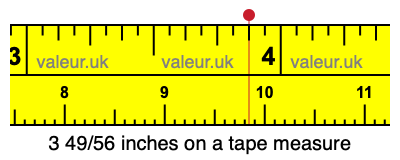 3 49/56 inches on a tape measure