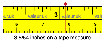 3 5/54 inches on a tape measure