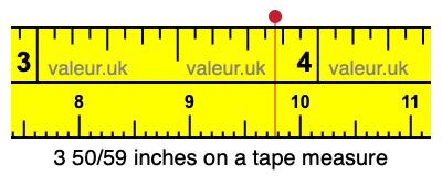 3 50/59 inches on a tape measure