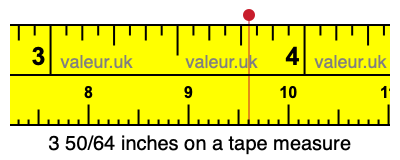 3 50/64 inches on a tape measure