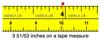 3 51/53 inches on a tape measure