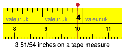 3 51/54 inches on a tape measure