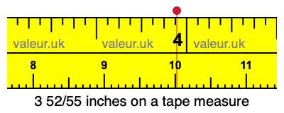 3 52/55 inches on a tape measure