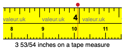 3 53/54 inches on a tape measure