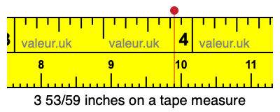 3 53/59 inches on a tape measure