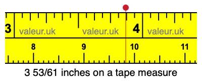 3 53/61 inches on a tape measure