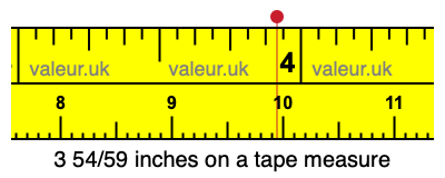 3 54/59 inches on a tape measure