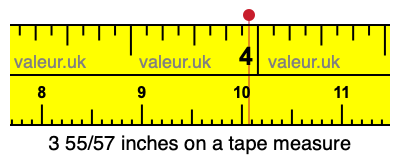 3 55/57 inches on a tape measure
