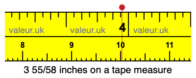 3 55/58 inches on a tape measure