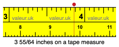 3 55/64 inches on a tape measure