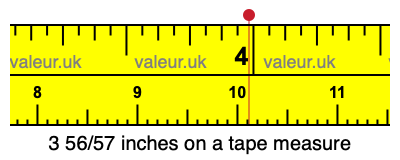 3 56/57 inches on a tape measure