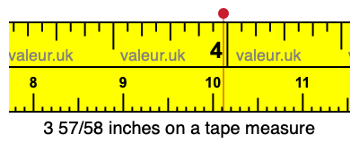 3 57/58 inches on a tape measure