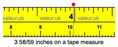 3 58/59 inches on a tape measure