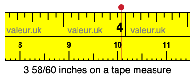 3 58/60 inches on a tape measure