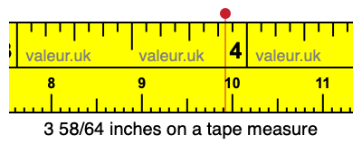 3 58/64 inches on a tape measure