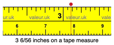 3 6/56 inches on a tape measure