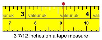 3 7/12 inches on a tape measure