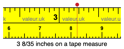 3 8/35 inches on a tape measure