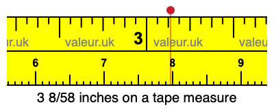 3 8/58 inches on a tape measure