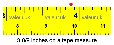 3 8/9 inches on a tape measure