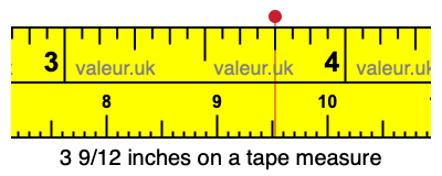 3 9/12 inches on a tape measure 3 9/12 inches on a tape measure