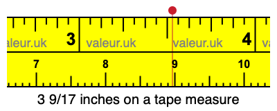 3 9/17 inches on a tape measure