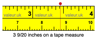 3 9/20 inches on a tape measure