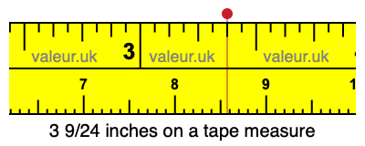 3 9/24 inches on a tape measure