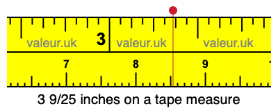 3 9/25 inches on a tape measure