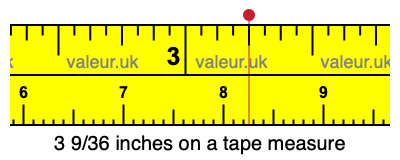 3 9/36 inches on a tape measure