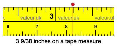 3 9/38 inches on a tape measure