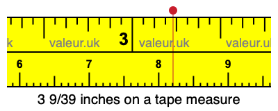 3 9/39 inches on a tape measure