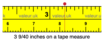 3 9/40 inches on a tape measure