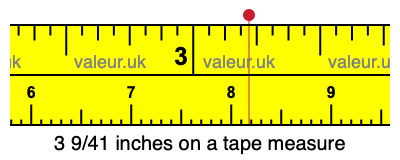 3 9/41 inches on a tape measure