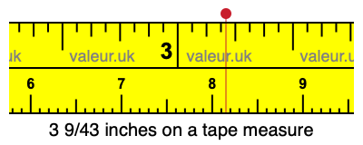 3 9/43 inches on a tape measure