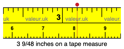 3 9/48 inches on a tape measure