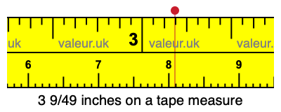 3 9/49 inches on a tape measure