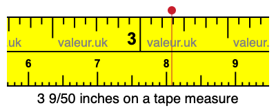 3 9/50 inches on a tape measure