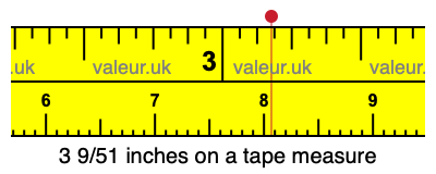 3 9/51 inches on a tape measure