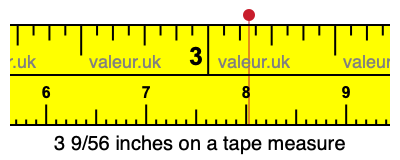 3 9/56 inches on a tape measure