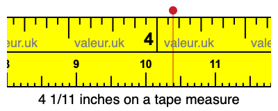 4 1/11 inches on a tape measure 4 1/11 inches on a tape measure