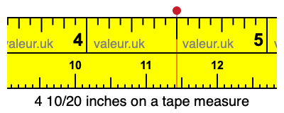 4 10/20 inches on a tape measure 4 10/20 inches on a tape measure