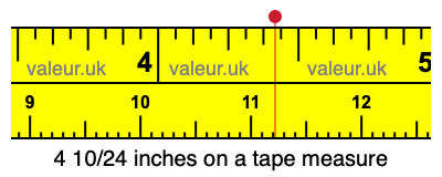 4 10/24 inches on a tape measure