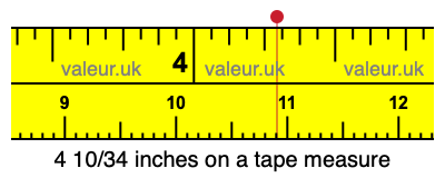 4 10/34 inches on a tape measure