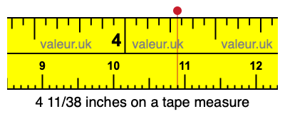 4 11/38 inches on a tape measure