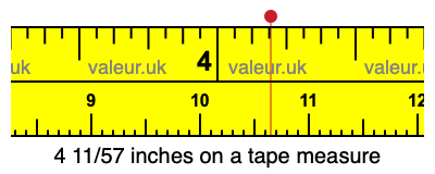 4 11/57 inches on a tape measure