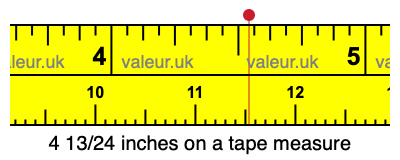 4 13/24 inches on a tape measure